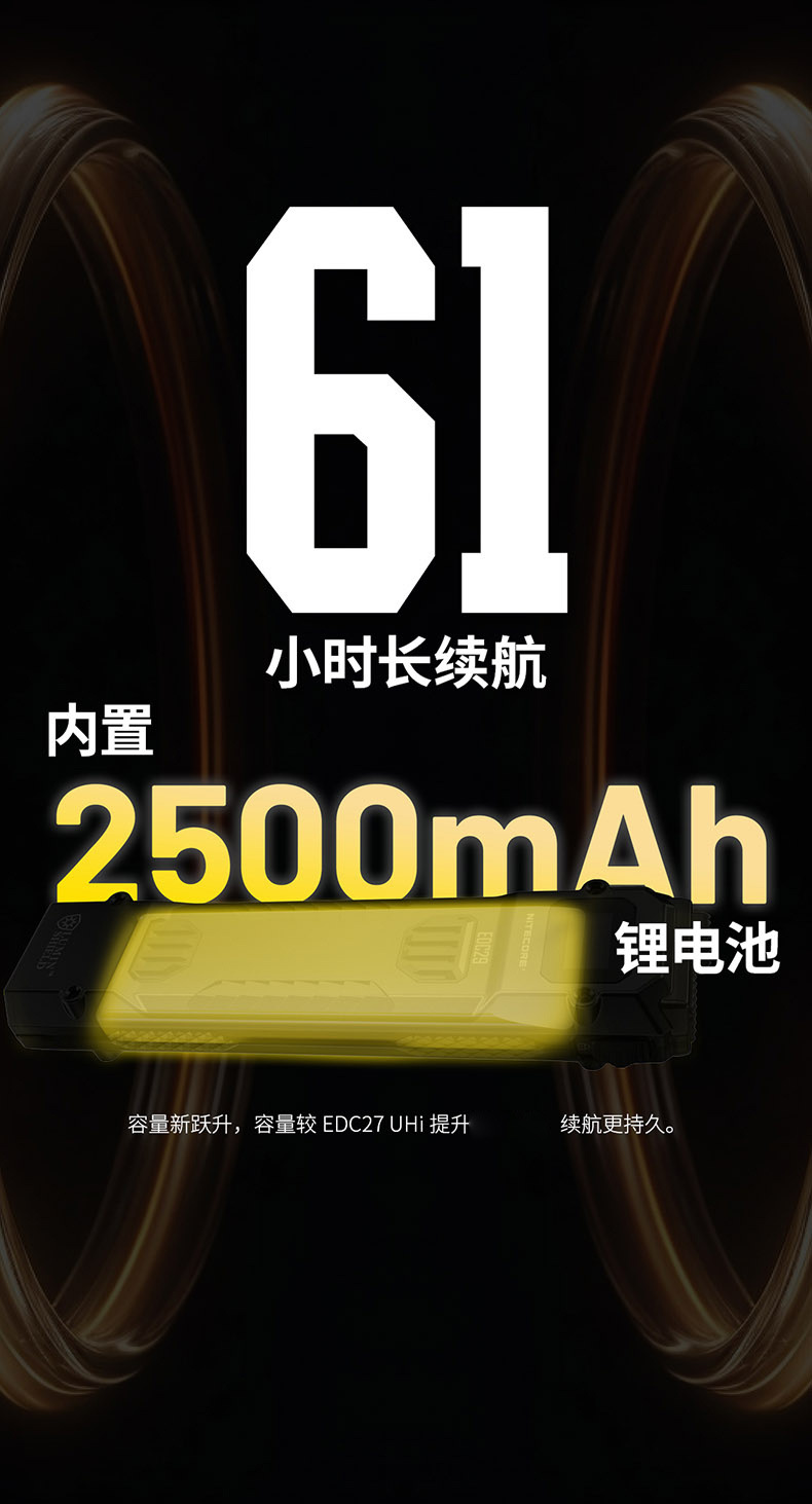 NITECORE Knight Cole EDC29 Tactical Strong Light Defense Charging Outdoor Search Ultra-thin Flashlight Portable