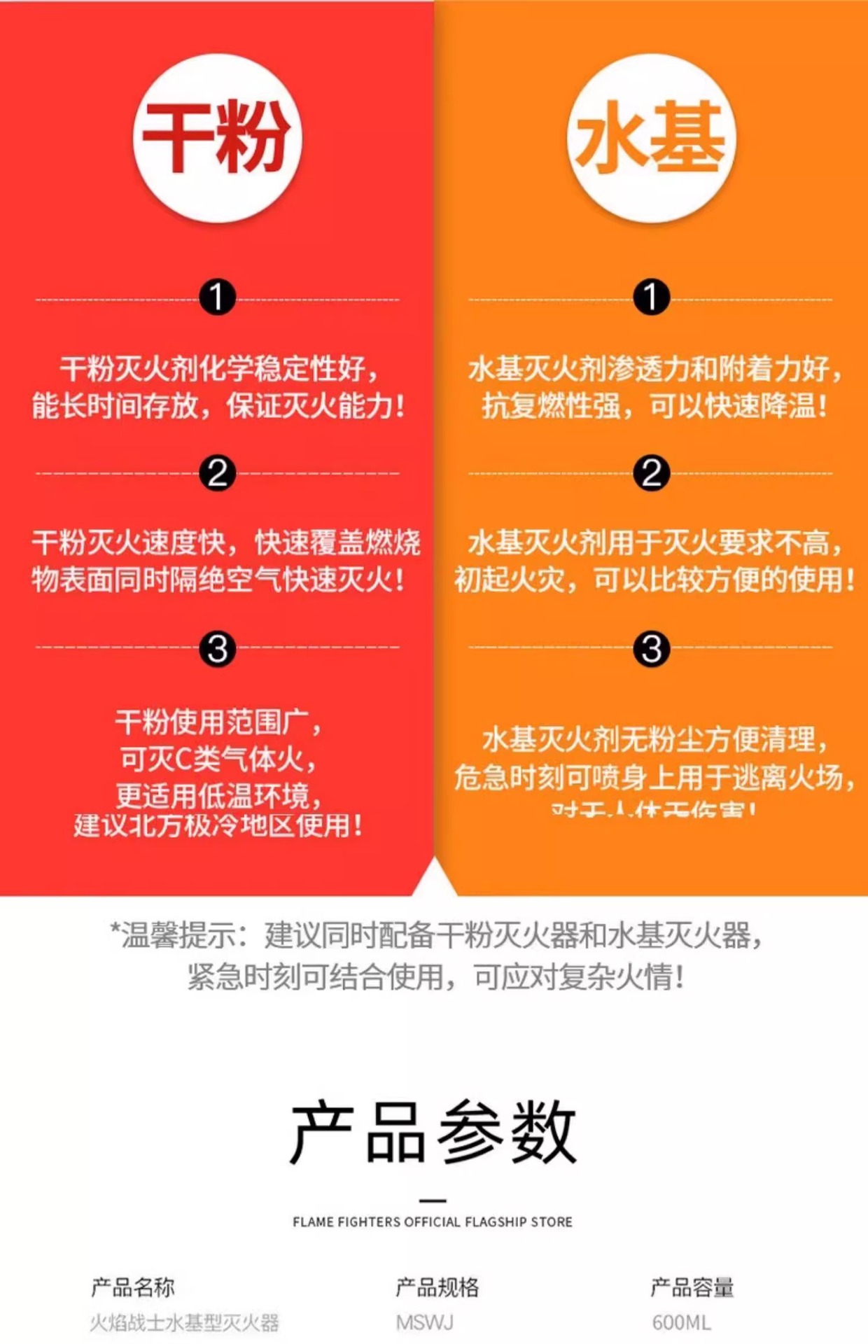 Flame Warrior Car Fire Extinguisher Car Life Saving Car Emergency Equipment Annual Examination Three-piece Triangle Warning Board Rescue