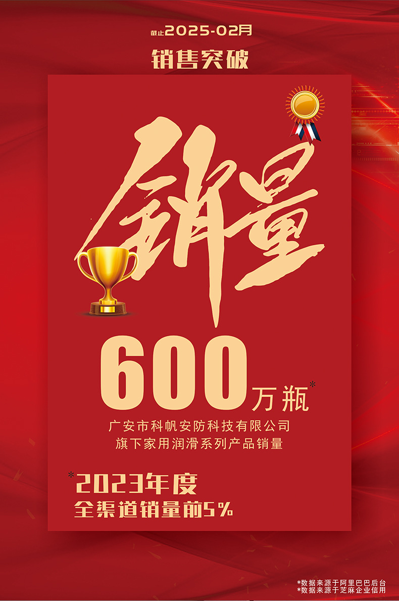 O1CN01TUBqJq20MU9sq2OZX_!!2204103136835-0-cib.jpg?__r__=1745724642353