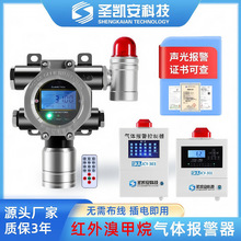 红外溴甲烷气体报警器 氰化氢 氯丙烷泄露报警仪 溴乙烷检测仪