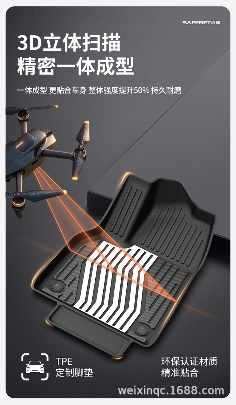 Suitable for the New Version of Tesla Model Y/Yl/3, Special Colorful Tpe Car Floor Mats and Trunk Mats