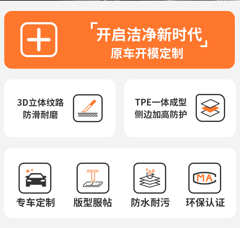 Suitable for 2026 Honda Accord, full-coverage car floor mats, 10th and 11th generation, comprehensive accessories, half 10