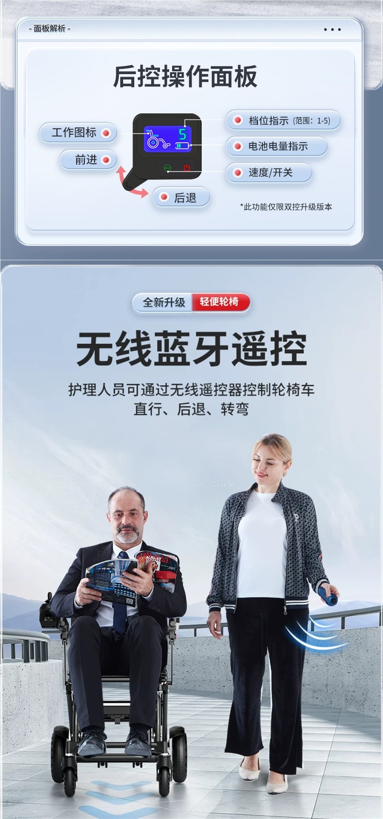 Shulunshi electric wheelchair is an intelligent, fully automatic, ultra-lightweight, foldable, and portable mobility aid for the elderly and disabled