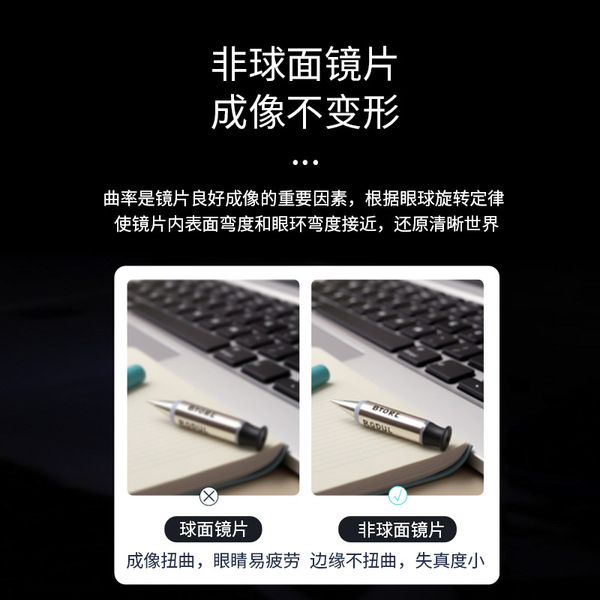 Zeiss lenses Visit and anti -Blu -ray Danyang with glasses 1.67…