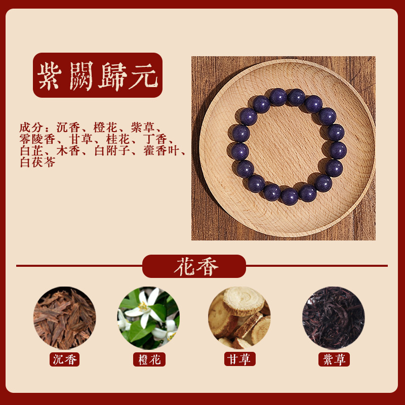 直播天然合香珠手工古法药香持久文玩降真香中药手串佛珠|undefined
