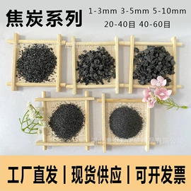 其他非金属;非金属粉末;沙石砾石