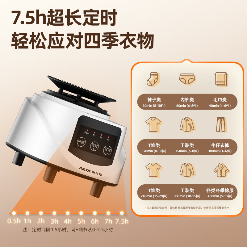 Oaks secador, secador de ropa doméstico, secador de ropa, ropa de bebé, secador de aire caliente, secador de aire de gran capacidad