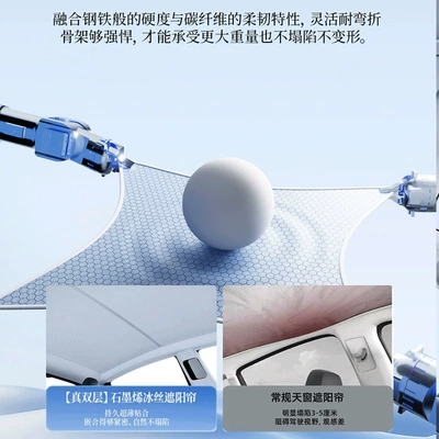 Sun shade – for Tesla Graphene Sunshade New