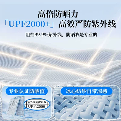 Light Blocking, Anti-Ultraviolet Sunshade, Sun shade