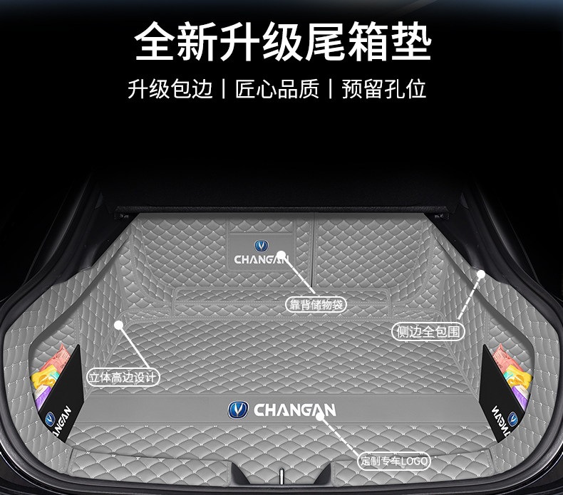 2025 Changan UNI-V full-cover trunk mat, third-generation UNI-V intelligent electric iDD trunk mat, car modification
