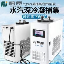 ���͜����匍�����������O�乤�I����C����60�攵�@��ɉ�����