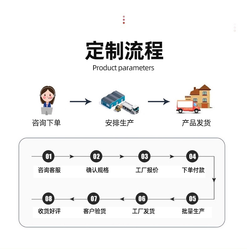 bb60e2b50c17d51d6f2a6006f3b0dd