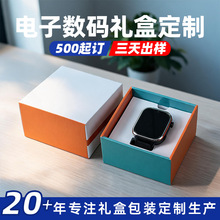 �ֱ�����w���b�ж�������w�YƷ�����{�����C���a�aƷ���b��