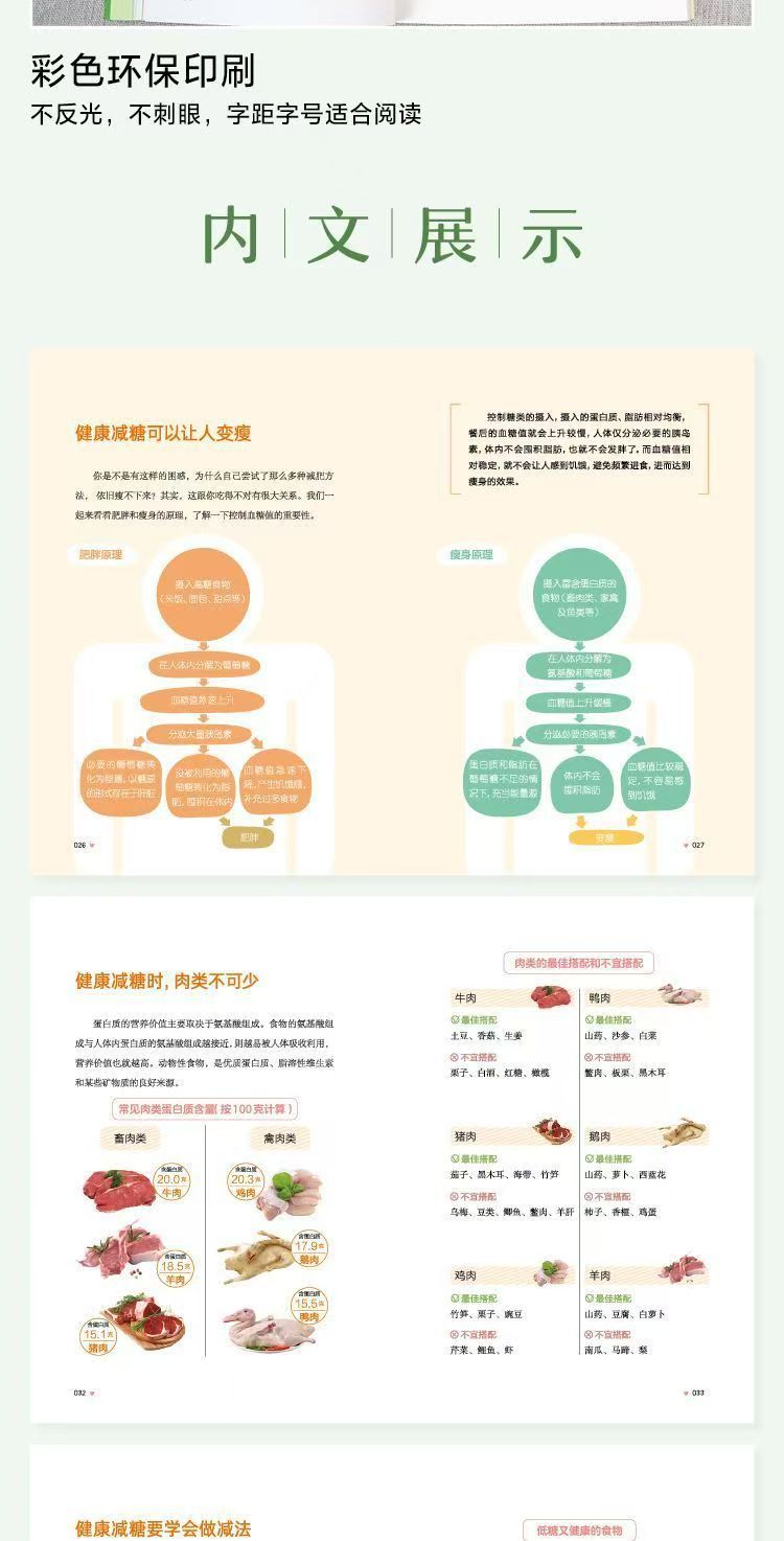 详情图