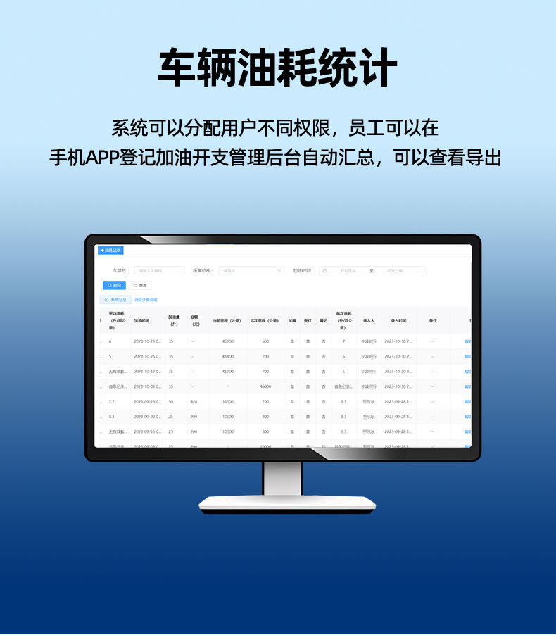 GPS software and hardware platform building system integration docking platform protocol docking secondary development plan expansion