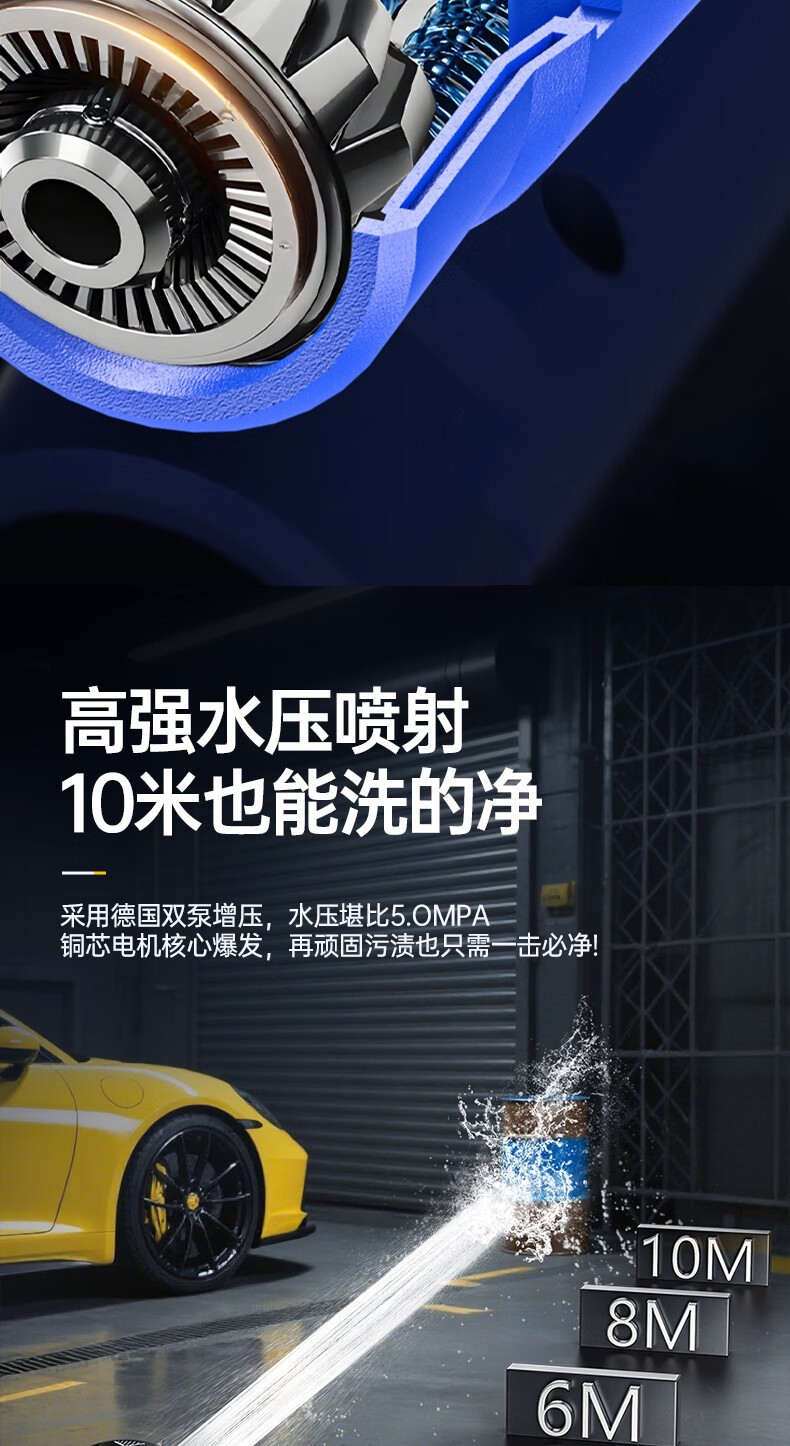 Wireless Car Washing Machine Portable Car High-Pressure Water Gun High-Power Car Lithium Battery Household Electric Car Washing Artifact