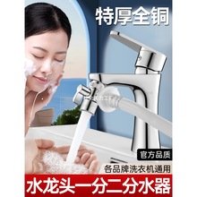 ȫ�~�f��ˮ���^�D���^ϴĘ��һ�ֶ�ϴ�C�Mˮ���D�Q��������ͨ��