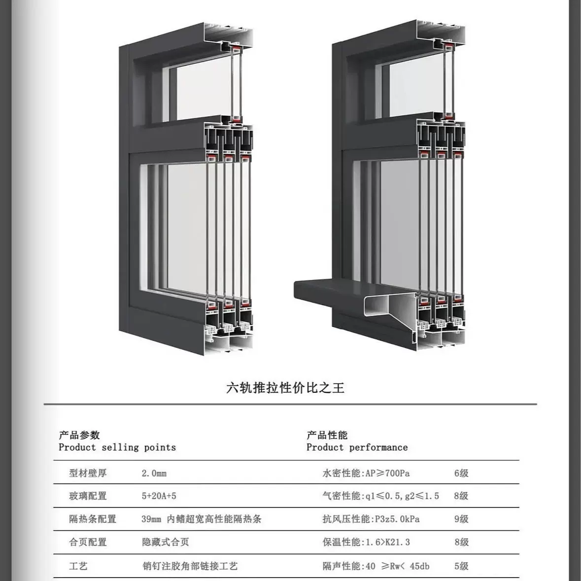 铝合金推拉窗100系列断桥三轨/六轨平开窗别墅自建房落地生产厂家