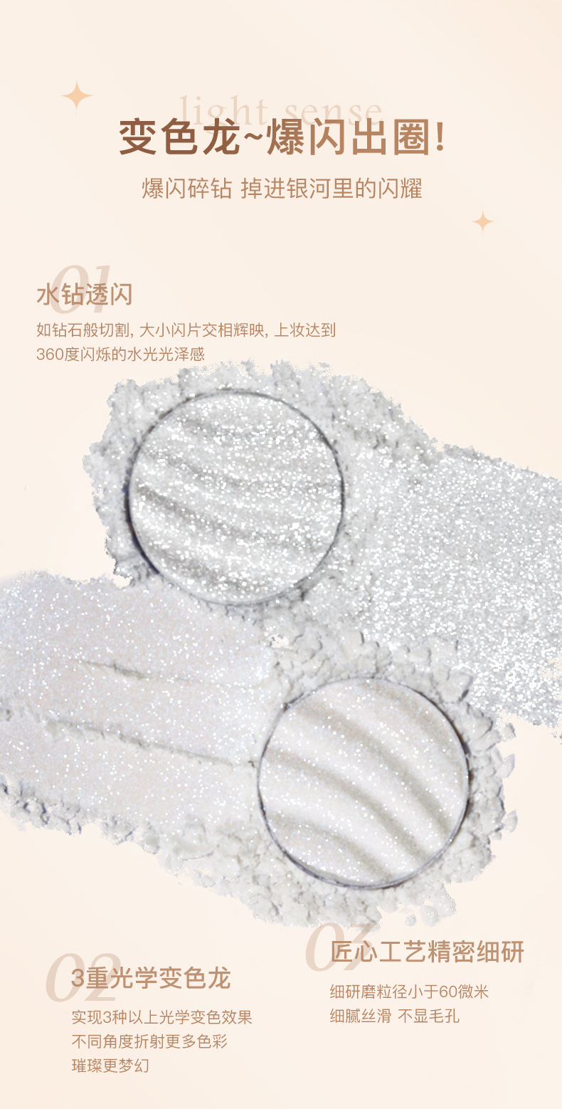 NOVO Phantom Light Three-dimensional Highlighter Powder Facial Brightening Glitter Powder Polarized Fine Glitter Chameleon Highlighter Contouring Item Picture