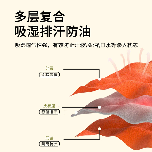 58C1 pair of pillow covers  new pillowcase gauze anti-head oil cover