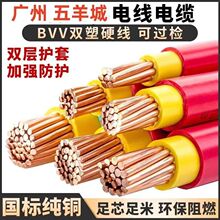 BVV10/16/25/35/50/70ƽȼ~оp|朹S羳l