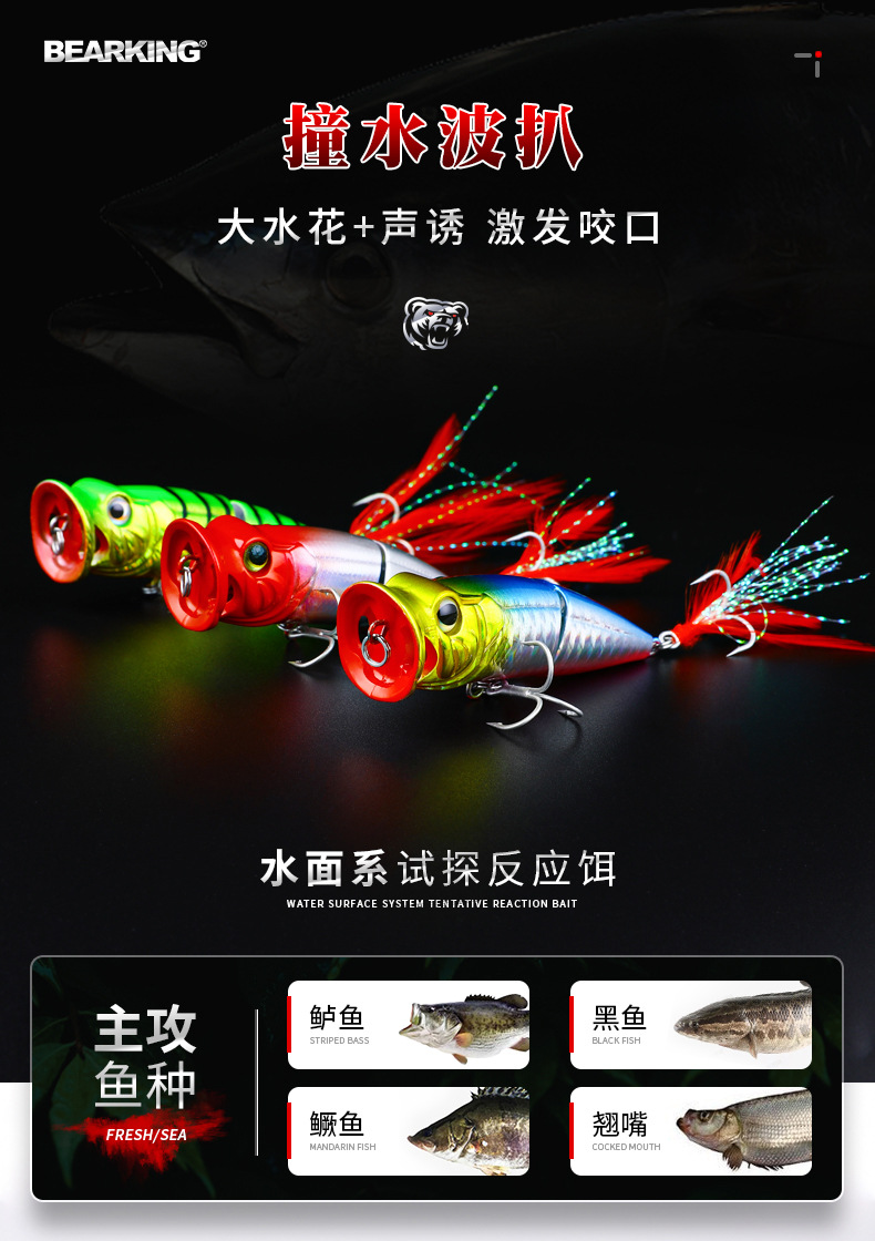 2Pcs Topwater Popper Fishing Lure 70mm/8.5g Hard Plastic Minnow Popper Baits Fishing Tackle