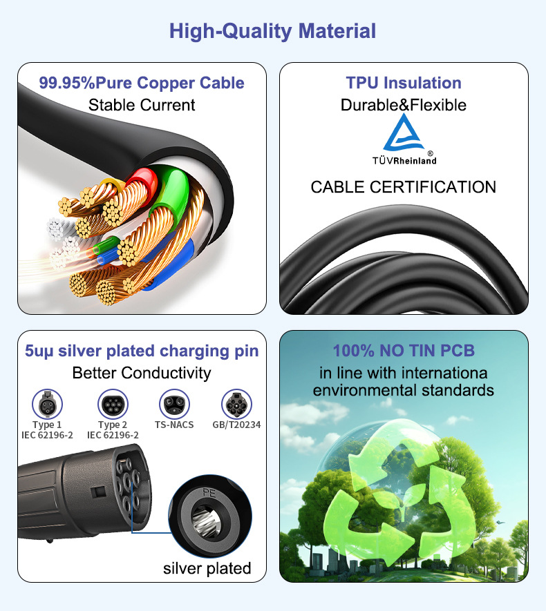 3.5Kw On-Board Charger British Standard 13A Portable Charging Gun for New Energy Vehicles