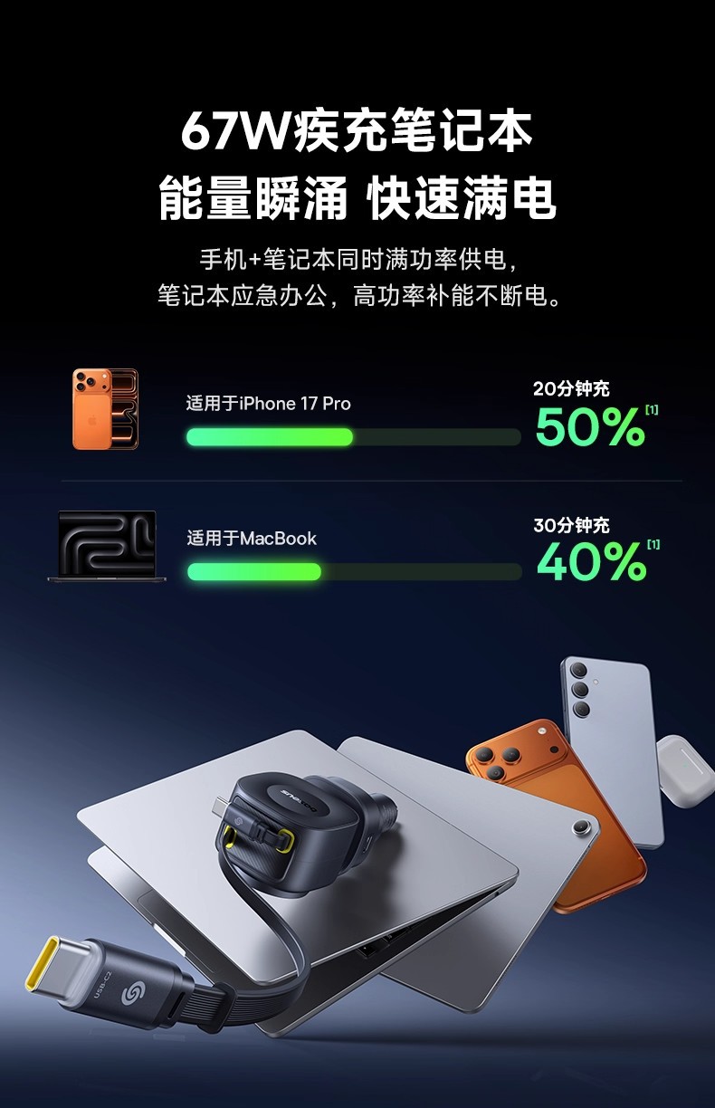 Baseus 100W Car Charger Super Fast Charging with Built-In Cable, One-To-Four Car Cigarette Lighter Adapter Plug