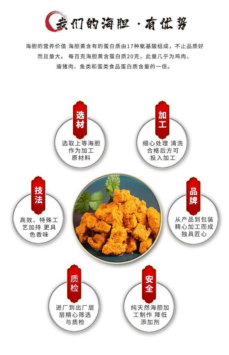 海膽120g詳情1 (4).png