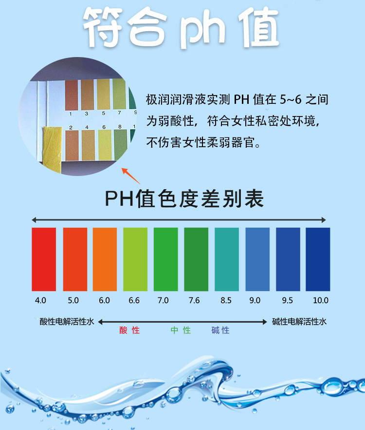 独爱极润220ml大容量润滑油水溶性人体润滑液夫妻房事 情趣用品详情25