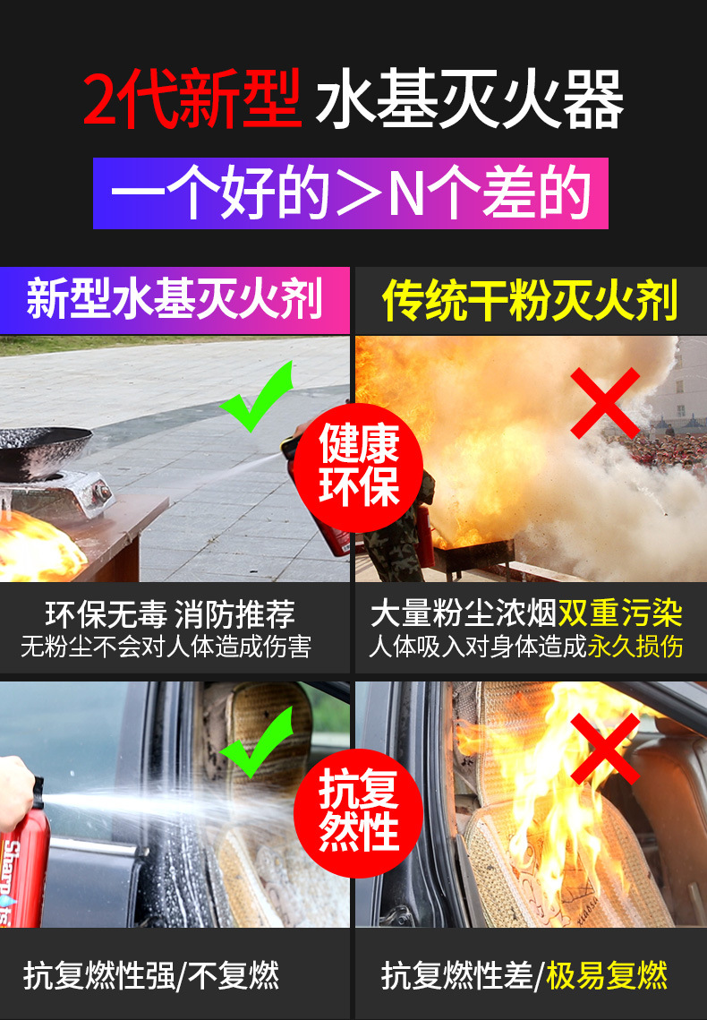 Vehicle-Mounted Water-Based Fire Extinguisher, High Temperature Resistant, Explosion-Proof, 3C Multi-Function Vehicle, Household Portable Fire Equipment, Annual Inspection Emergency