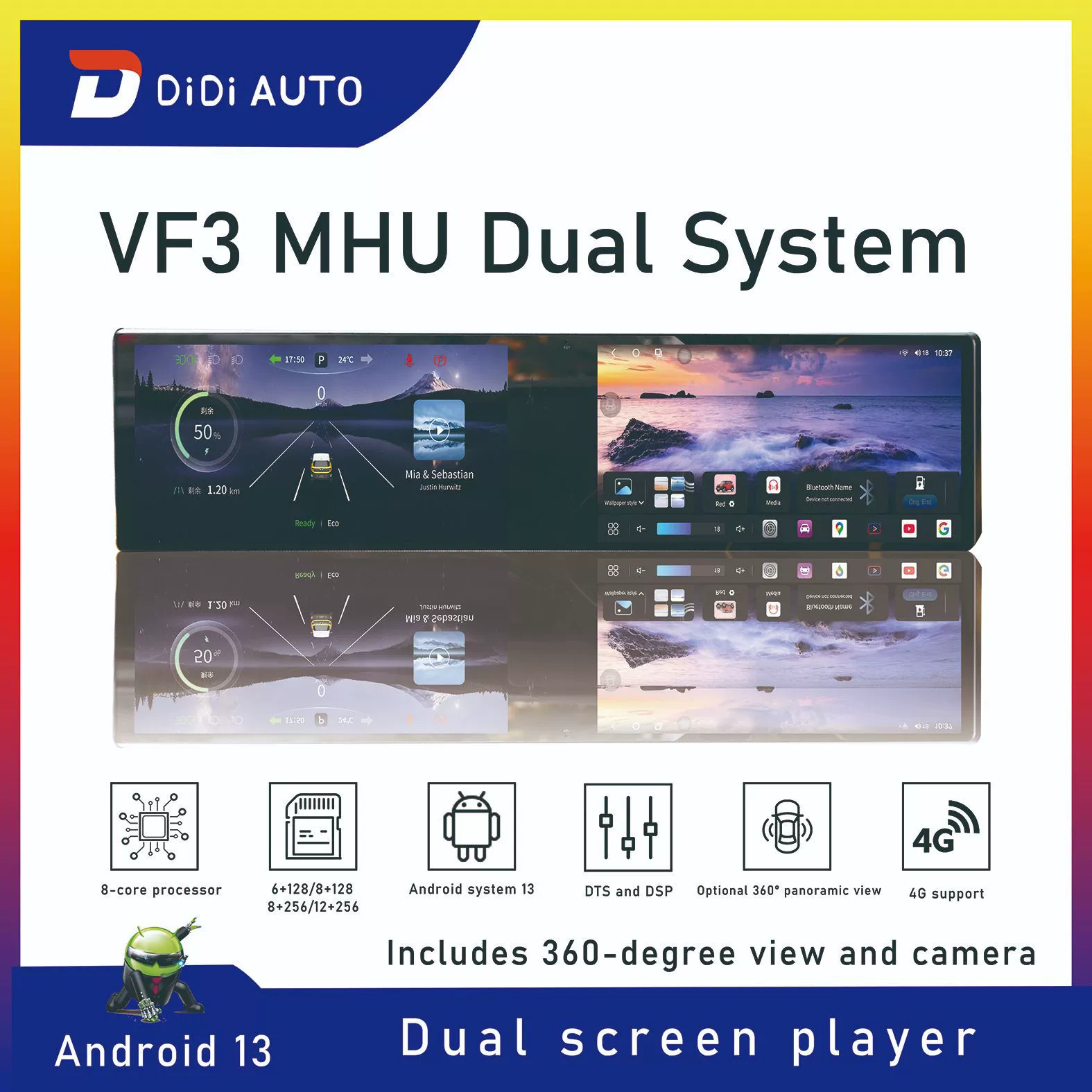 Подходит для двойного экрана Vietnam VF3.