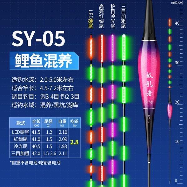 SY-05 【Eating lead 2.8】