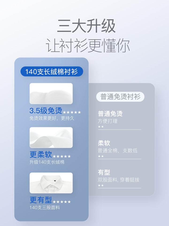 Áo sơ mi nam dài tay cotton 140s cổ vuông chống nhăn không cần ủi form vừa vặn — Màu xanh nhạt-dài tay-cổ vuông-02, Trắng dài tay-cổ vuông-01, Xám dài tay-Cổ vuông-07