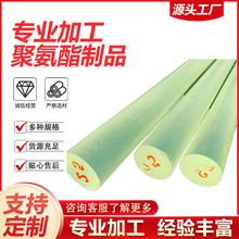 ۰ţPUİ ɫpuģߜpzK_z|