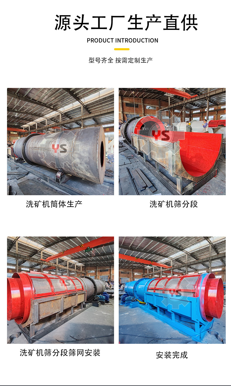 1570圆筒洗矿机_03.jpg