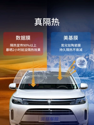 Film, Front Windshield Film, V Series: Automotive Film