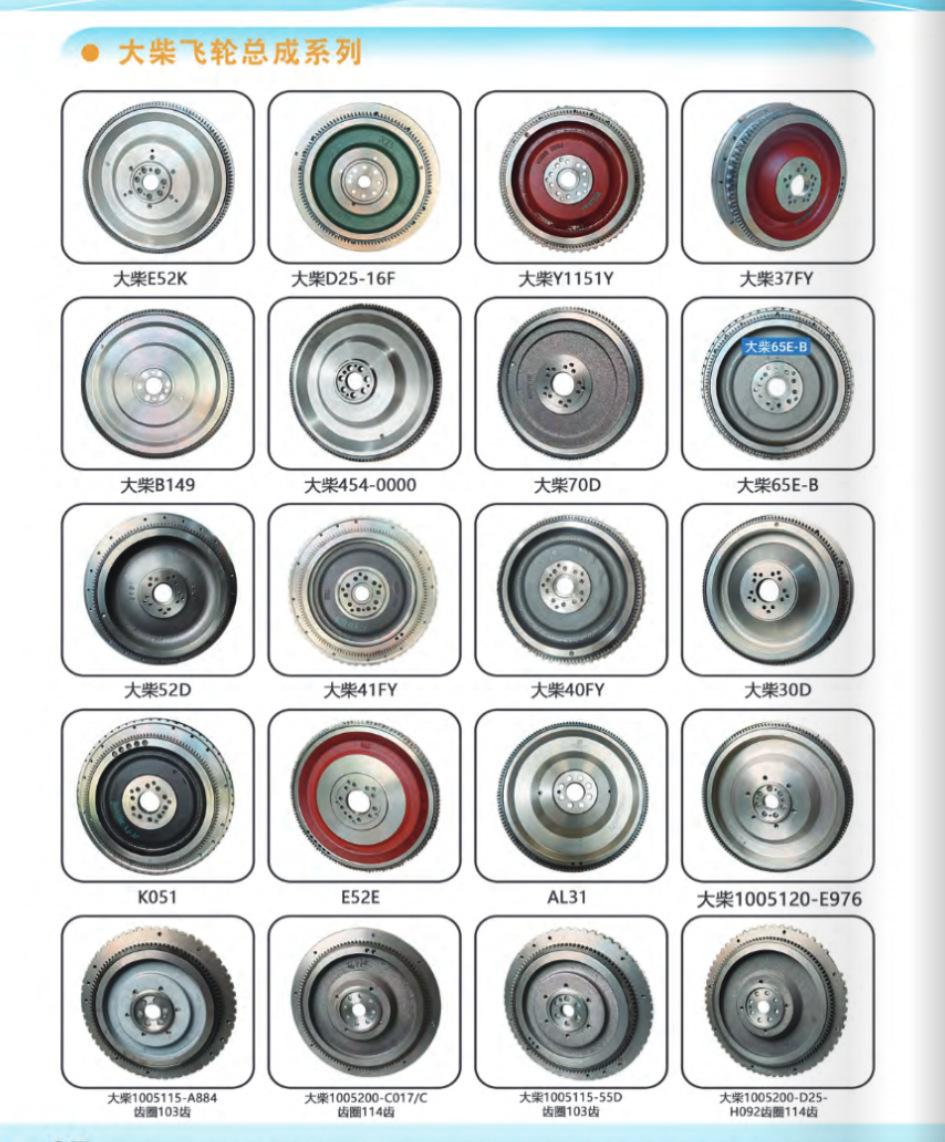 In-stock supply of flywheel 1003088752 suitable for Weichai P8 engine