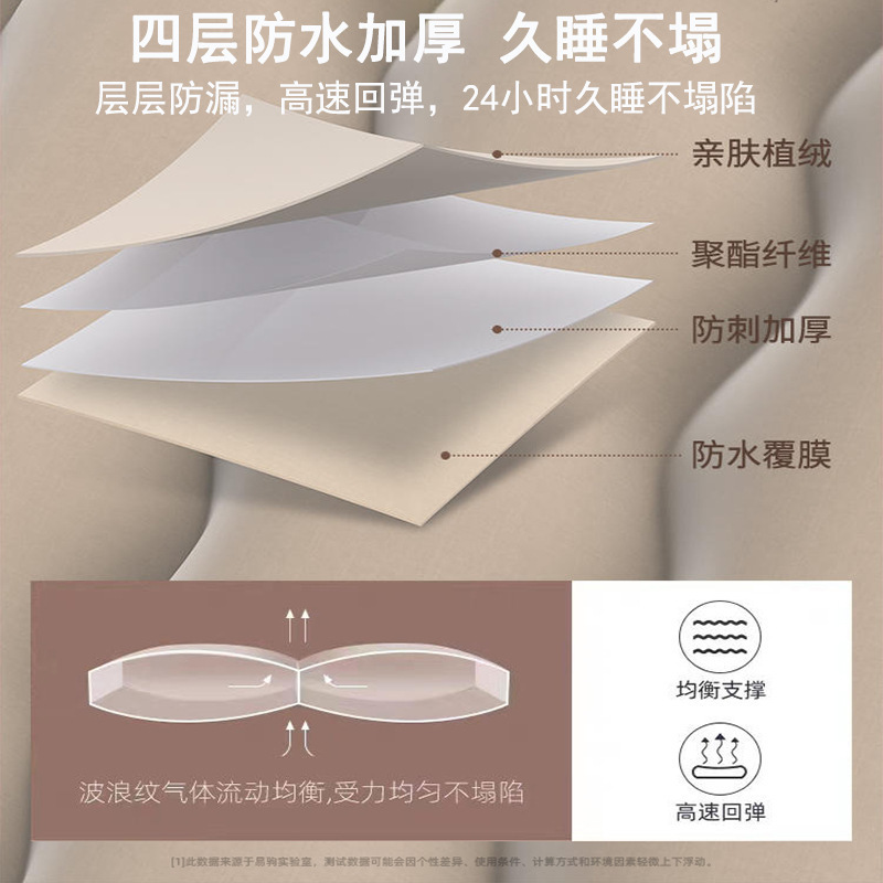 车载充气床SUV车内睡觉旅行床汽车后排后备箱找平气垫户外露营床|undefined