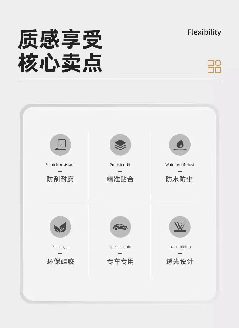 Biaqin L Special Central Control Pad Silicone Waterproof Anti-Slip Gear Wear-Resistant Protective Pad Button Interior Modification Supplies