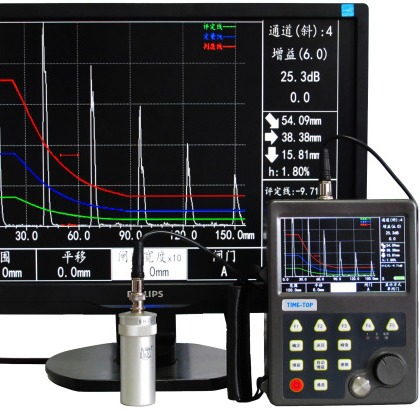 UTD9700 ������̽���� ̽�˲��һ��� ����WIFI��HDMI����