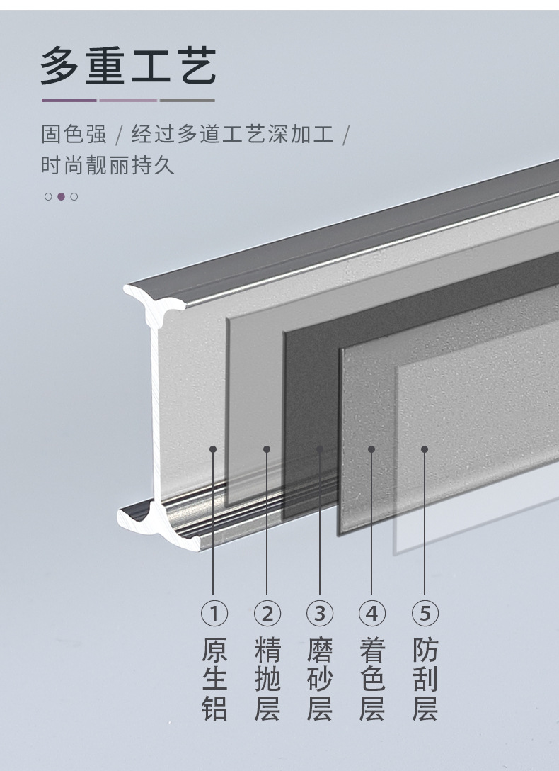 电泳大弯轨_11.jpg
