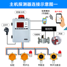 YWQD6370K/QD6310可燃气报警器控制器可燃气体探测器防爆油漆乙炔