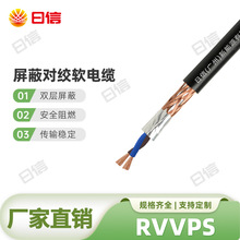 RVVPS�p�g���ξ�2 4 6 8 10о0.5 0.75 1ƽ��ͨӍ��̖�����a����