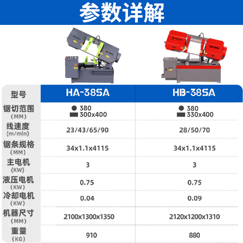 ���ߴ��ⴲ������ʽ�ⴲ�����и�ˮ��С�ͷ������и����ֽ�ⴲ