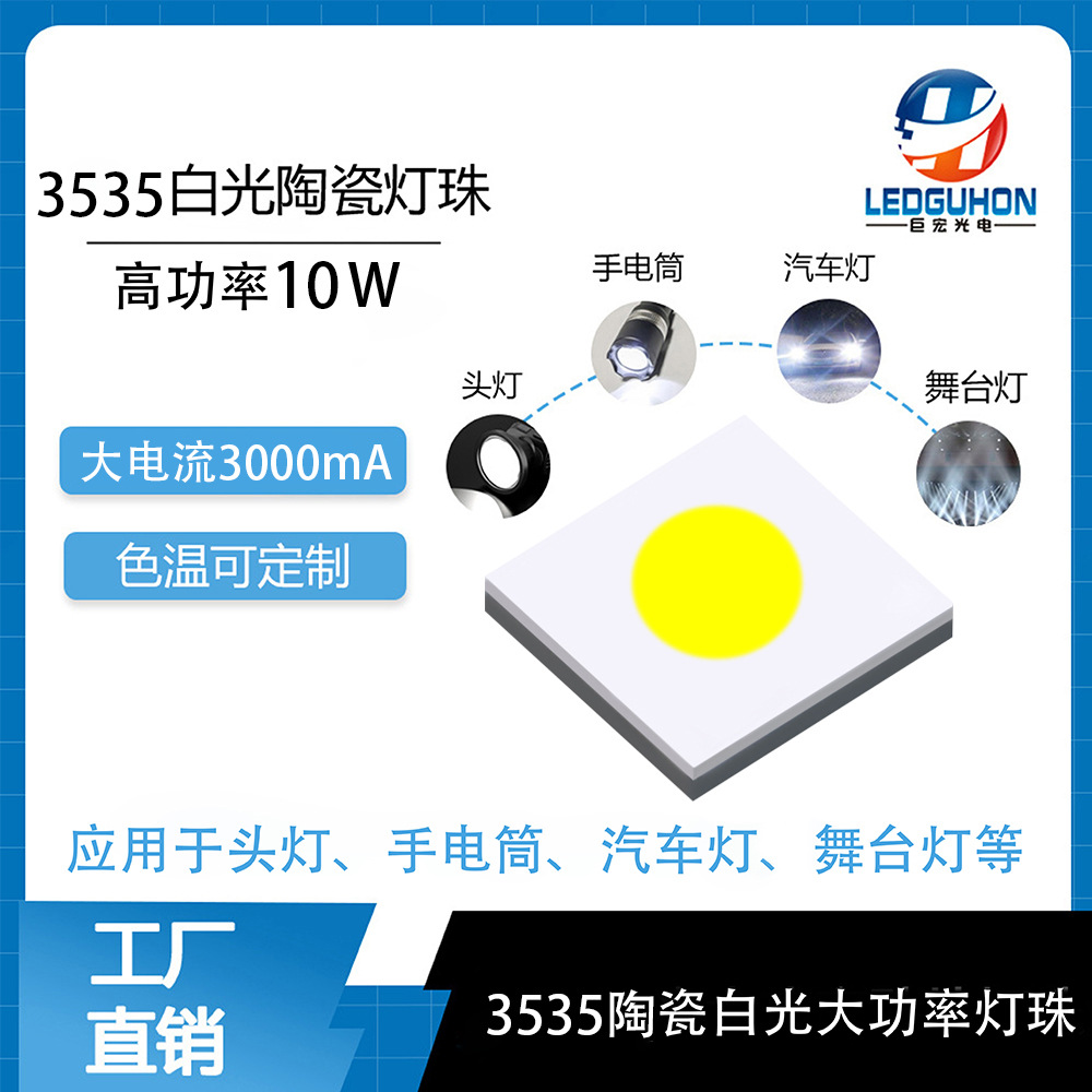 3535մɰ׹led5/10WֵͲ3535led
