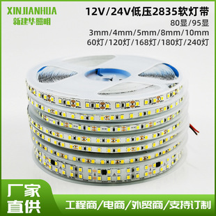 �͉�led��2835�NƬ���Ο����������l���҃��������҃�����