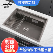 ̨�A�Ҽ{�ײ��P�ˮ�� �N��ϴ����{�׆β۴�̖�ֹ�ϴ���