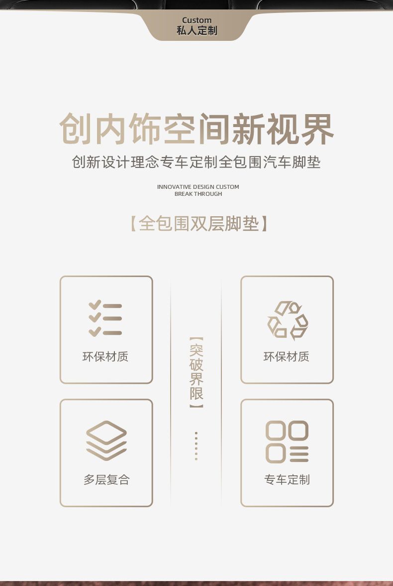 Suitable for Tesla modely Floor Mats, Fully Surrounded by Original Factory, 2022 Tesla Model Ya Large Surround Floor Mats