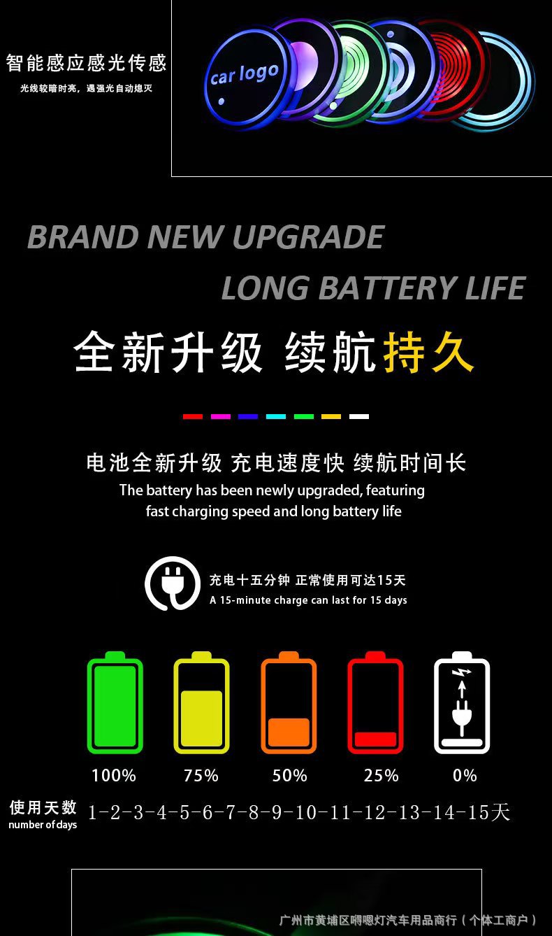 New Car LED Light-Up Cup Mat, Colorful Cup Mat, Car Interior Ambient Light, USB Rechargeable, Non-Slip Cup Mat